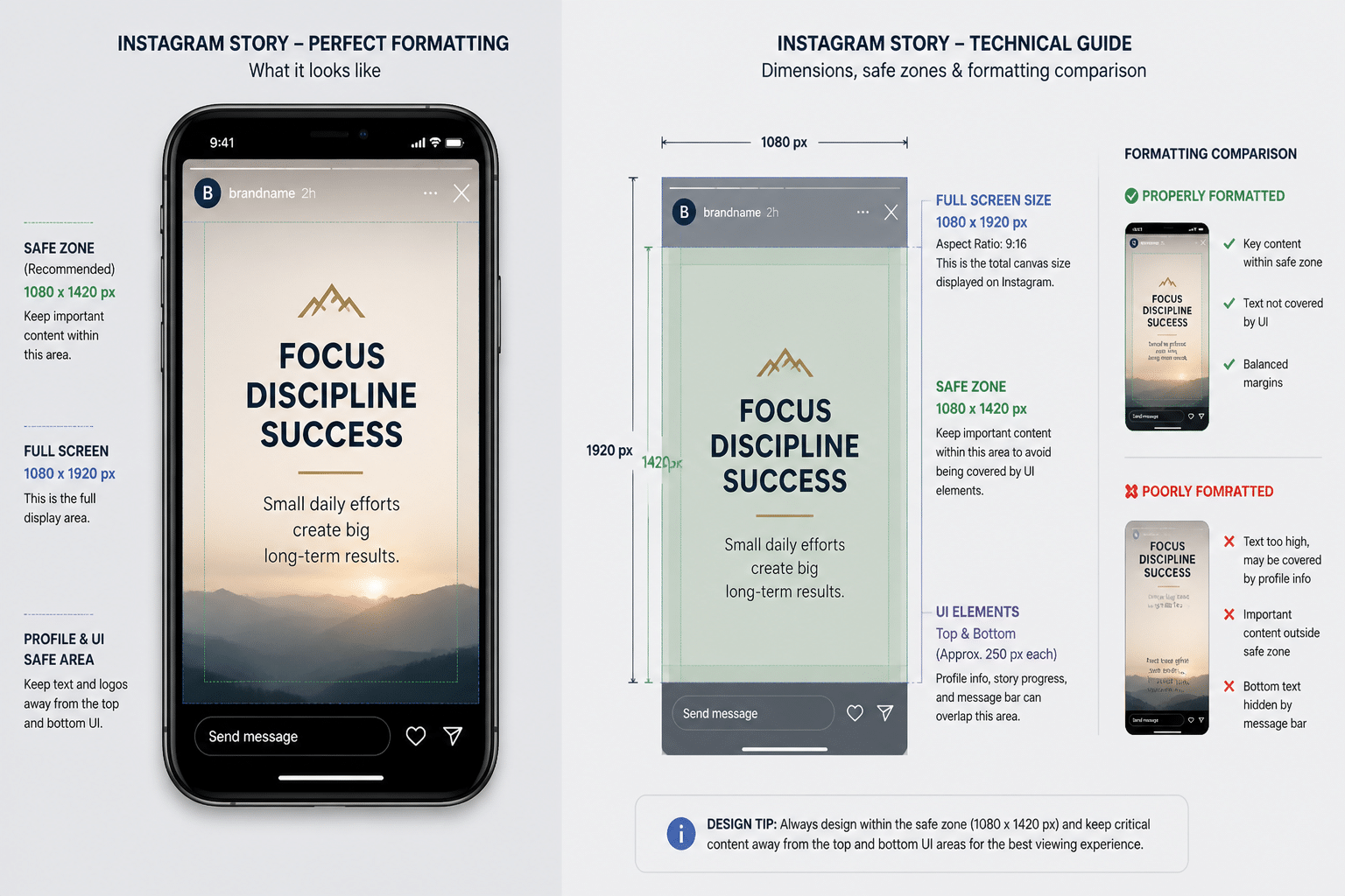Format Stories Instagram : dimensions, zones de sécurité et guide technique complet